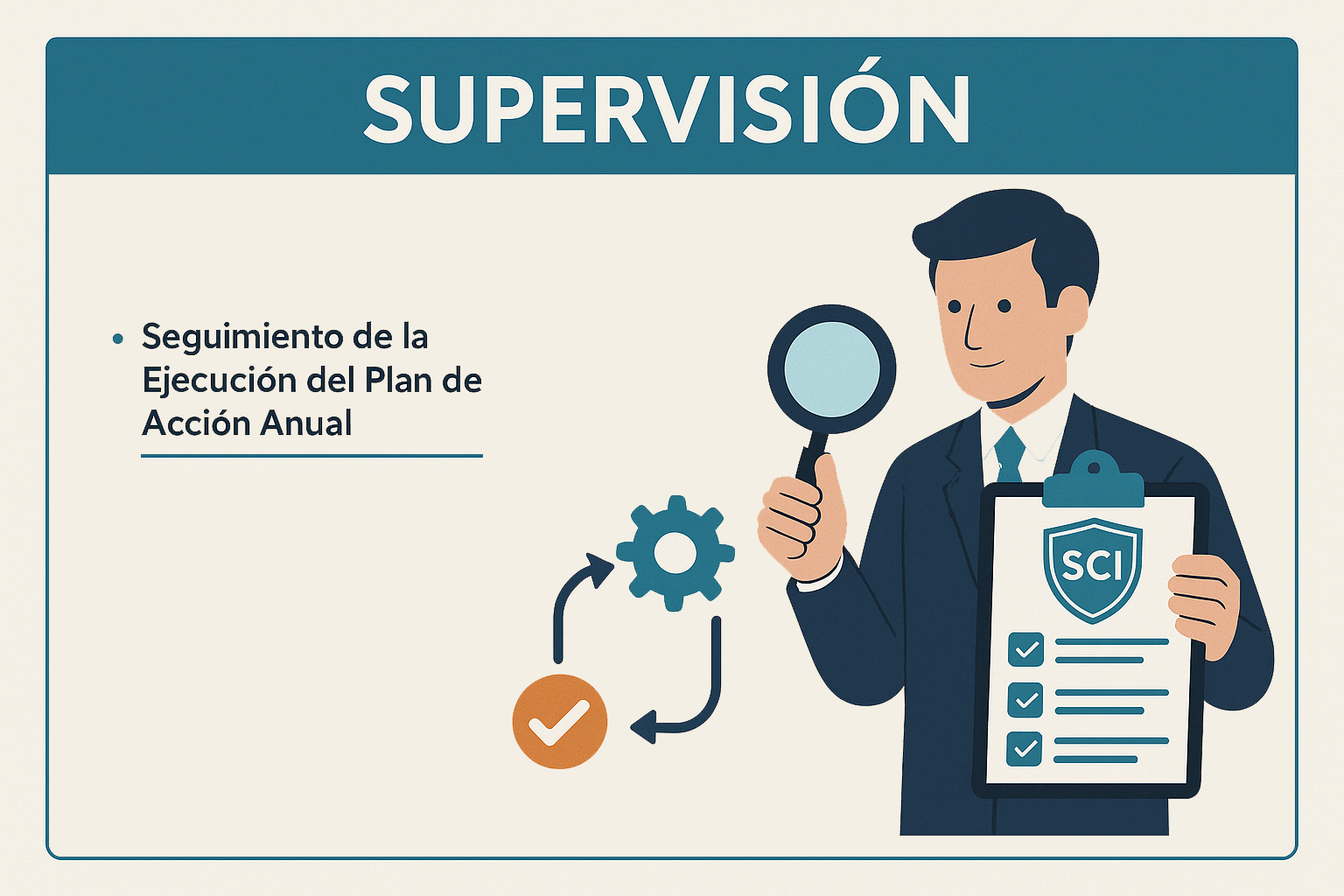 Supervisión